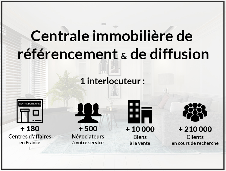 qui est le meilleur pour votre bien ?
