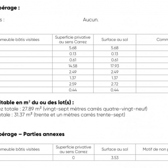  AB IMMO : Appartement | LA GRANDE-MOTTE (34280) | 31 m2 | 199 000 € 