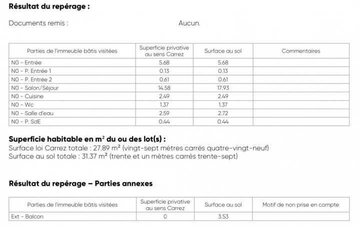 AB IMMO : Apartment | LA GRANDE-MOTTE (34280) | 31 m2 | 199 000 € 