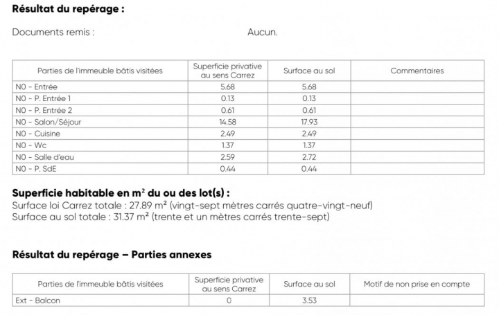 AB IMMO : Appartement | LA GRANDE-MOTTE (34280) | 31 m2 | 199 000 € 